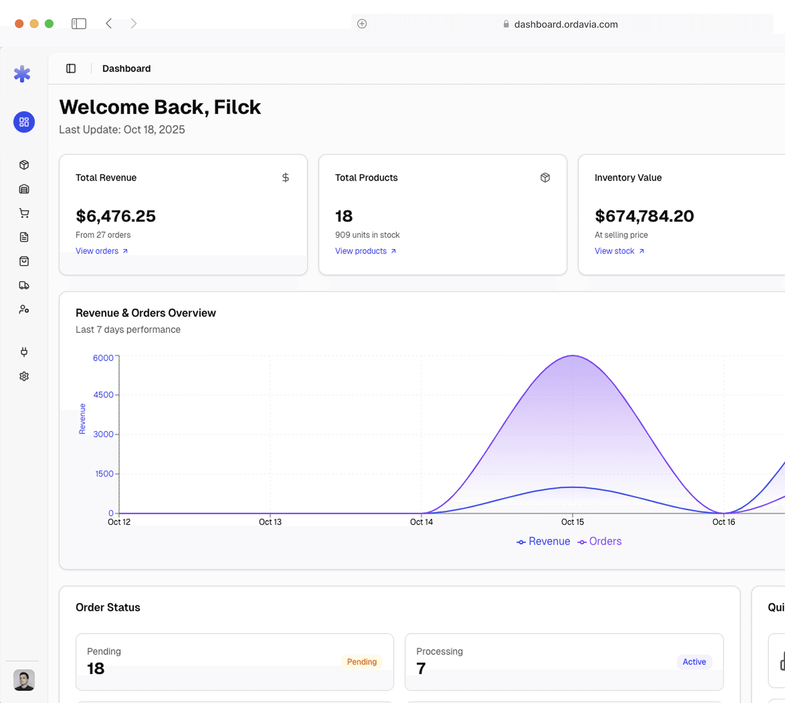 Analytics Dashboard