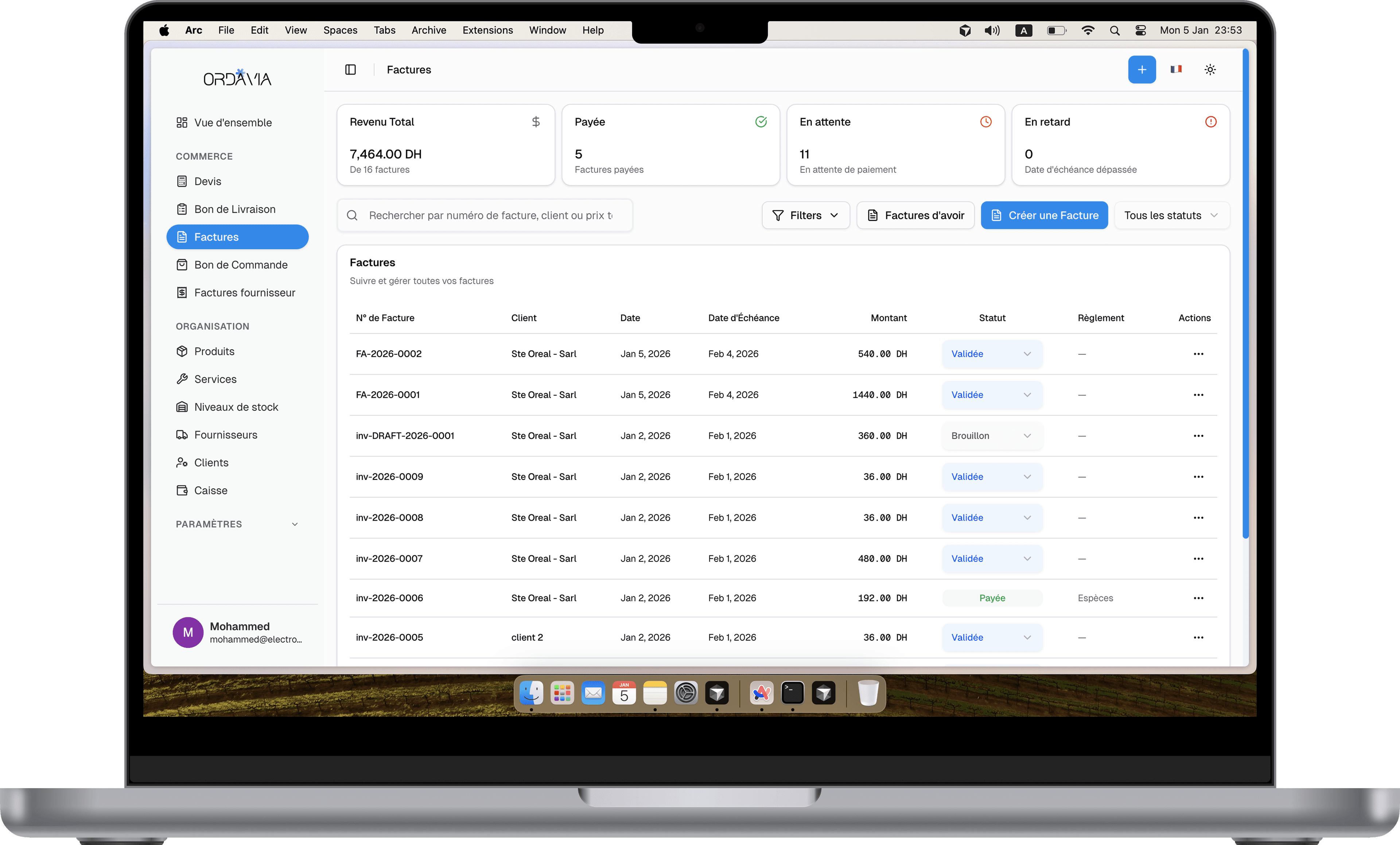 Ordavia Dashboard Overview