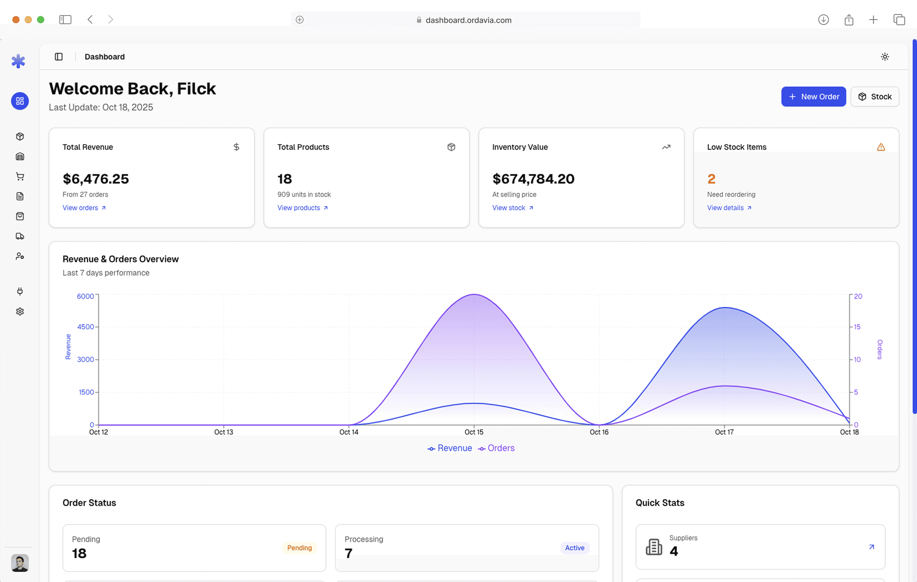 Ordavia Dashboard Overview